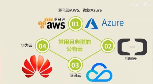 探索軟件開發(fā) 流程、挑戰(zhàn)與未來趨勢(shì)